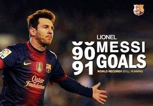 Messi Wins Ballon d'Or